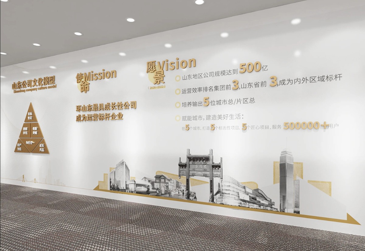 企业文化墙设计